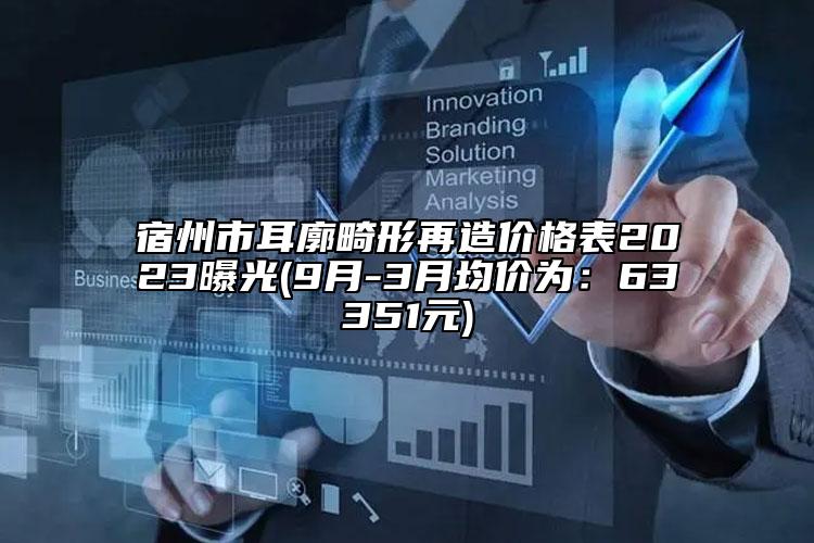 宿州市耳廓畸形再造價格表2023曝光(9月-3月均價為：63351元)